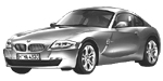 BMW E86 B3674 Fault Code